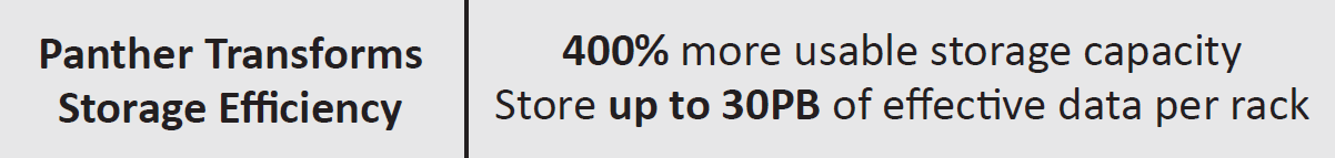 More-Usable-Storage